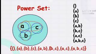 TYPES OF SETS  LIT MATHS [upl. by Yntrok404]