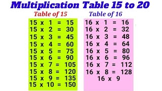 Table 15 to 20  Times table 15 to 20  Multiplication Tables 15 to 20 I luvkushpathshala [upl. by Joh204]