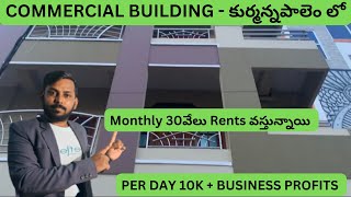 Commercial Building for sale in kurmannapalemtvs emerald green enclave perungalathur [upl. by Sirad]