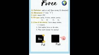 Force Definition and Example physics learning ng [upl. by Tnecnev402]