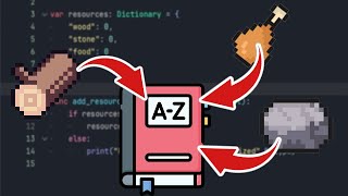 Resource Management Using A Dictionary In Godot 43 [upl. by Adolpho993]