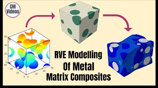 RVE modelling of Metal Matrix Composites in ABAQUS abaqus [upl. by Rajewski854]