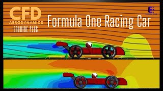 How to  CFD Analysis of F1 Racing Car  F1 Racing Car Aerodynamics  SolidWorks [upl. by Sukey833]