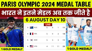 Paris Olympics 2024 Medal Tally  India Medals in Olympics 2024  Olympics 2024 Medal list 6 August [upl. by Shalne21]