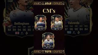 La Liga TOTS Predictions fcmobile [upl. by Norman]