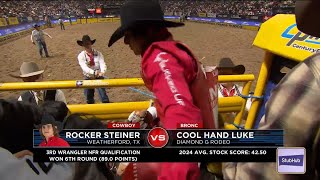 Rocker Steiner vs Cool Hand Luke 875  2024 NFR Round 8 [upl. by Egap]