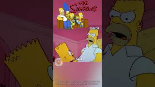 Ruined  The Simpsons Shorts  S02E07  Bart vs Thanksgiving [upl. by Cher]