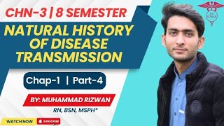 Chap1 Part4  Natural History of Disease Transmission  BSN  CHN3  8th Semester UrduHindi [upl. by Bettine]