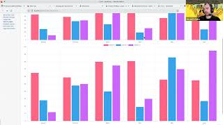 Wikibase SPARQL Demo [upl. by Iams]