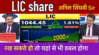 LIC share news today अनिल सिंघवी Sir  Lic share news  Lic share latest news [upl. by Belvia]