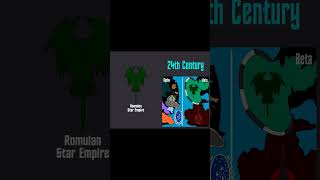 Star Trek United Federation of Planets  Decline of the Romulan Empire [upl. by Himelman]