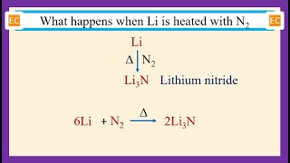 SEV NO – 85 The product of the reaction when lithium Li is heated with nitrogen N2 [upl. by Kenlee]