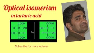 Optical isomerism in tartaric acid [upl. by Snehpets]