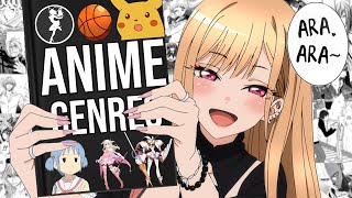 A Comprehensive Guide To Anime Genres [upl. by Oatis]