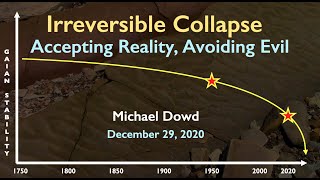 Irreversible Collapse Accepting Reality Avoiding Evil Dowd Dec 2020 [upl. by Adnahsam]