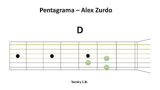 Pentagrama  Alex Zurdo Acordes [upl. by Benni926]