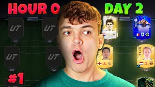 Can A PRO Go 150 On TWO DAY RTG [upl. by Marco]