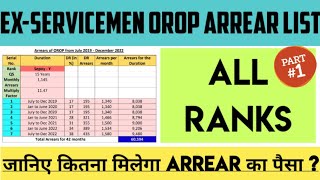 ExServicemen Pension Revison Arrears List All JCOs amp ORs 2022 for Pensioner  Arrear Calculator [upl. by Spiegleman281]