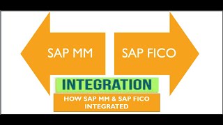 interview question on integrating sap mm and sap fico  sap mm sap fico integration point  obyc [upl. by Baldridge757]