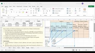 The Accounting Equation Unlocking Extended Form  Financial and Managerial accounting  23A amp 24A [upl. by Annaear565]