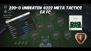 2200 BEST META 4222 CUSTOM TACTICS WEXPLANATION EA FC [upl. by Christmas305]