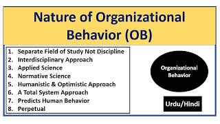 Nature of Organizational BehaviourOB [upl. by Kimitri]