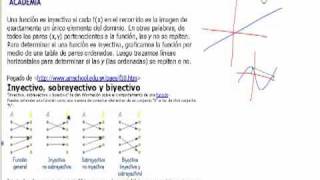 Funciones Inyectiva Sobreyectiva Biyectiva Matematicas 2 Bachillerato AINTE [upl. by Searby]