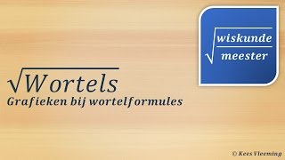 Wortels grafieken bij wortelformules  Wiskundemeester [upl. by Enait]