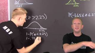 Calculating Standard Normal Probabilities [upl. by Ashok821]