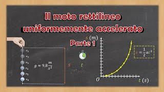 Il moto rettilineo uniformemente accelerato parte 12  Partenza da fermo spiegazione ed esempi [upl. by Morville]