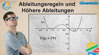 Ableitungsregeln und Höhere Ableitungen  Oberstufe ★ Übung 2 [upl. by Ettenav]