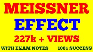 MEISSNER EFFECT  MEISSNER EFFECT IN SUPERCONDUCTORS  WITH EXAM NOTES [upl. by Longley]