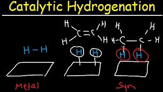 Catalytic Hydrogenation of Alkenes  Heterogeneous Catalysts [upl. by Hadria34]