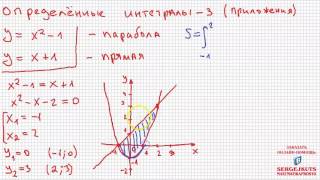 Математика без Хуни Определенные интегралы часть 3 Площадь фигуры [upl. by Thgiwd]