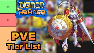 Best PvE Mega Digimon Tier List  End of April 2020  Digimon ReArise [upl. by Torrey17]