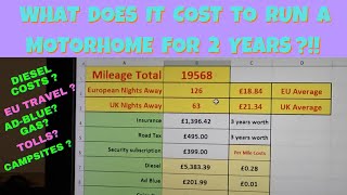 DATA What does it cost to run a Motorhome for 2 YEARS  A full review of all the costs [upl. by Lassiter695]