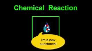 Introduction to Chemical Reactions [upl. by Russian]