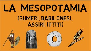 LA MESOPOTAMIA Sumeri Babilonesi Assiri Accadi Ittiti  Storia  in10minuti [upl. by Dagna523]