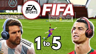 Messi amp Ronaldo play FIFA 15 [upl. by Tocs]