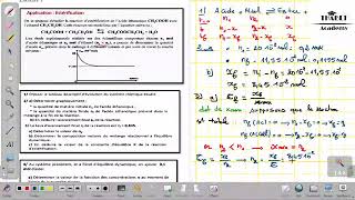 Les équilibres chimiques pour BAC [upl. by Rettke686]