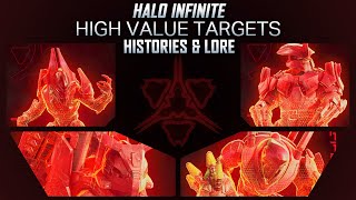 Halo Infinite’s High Value Targets – History amp Lore [upl. by Wolbrom]