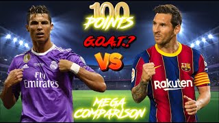 Ronaldo 🆚 Messi 💥 💯 POINTS 💥🔥 [upl. by Lanctot441]