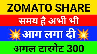 ZOMATO SHARE ANALYSIS VIDEO  Zomato share news today  Zomato share latest news [upl. by Glaudia]