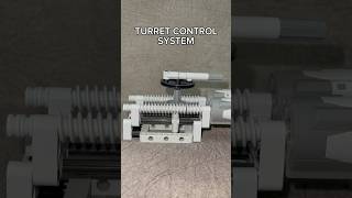 Turret Control System Double Worm Gear Mechanism Application [upl. by Eytak833]