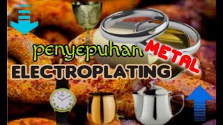 Sepuh Logam Velg Mobil electroplating pernekel [upl. by Yhtorod]