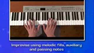 Musicademy  Keyboards Course Beginner and Intermediate [upl. by Annaej]