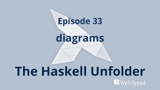 The Haskell Unfolder Episode 33 diagrams [upl. by Derag166]