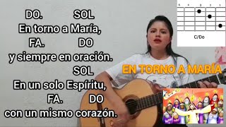 Salida Pentecostés EN TORNO A MARIA Acordes [upl. by Airetas]