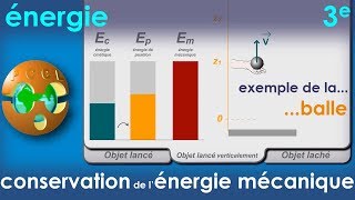 Conservation de lénergie mécanique  PhysiqueChimie  BREVET  Collège 3e [upl. by Emiline]