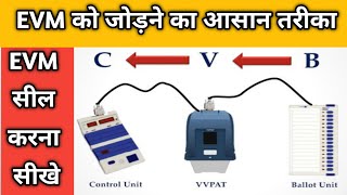 evm kese seal kare  evm sealing process  evm Machine kaise set kiya jata hai evm evmsealing [upl. by Yelknirb]